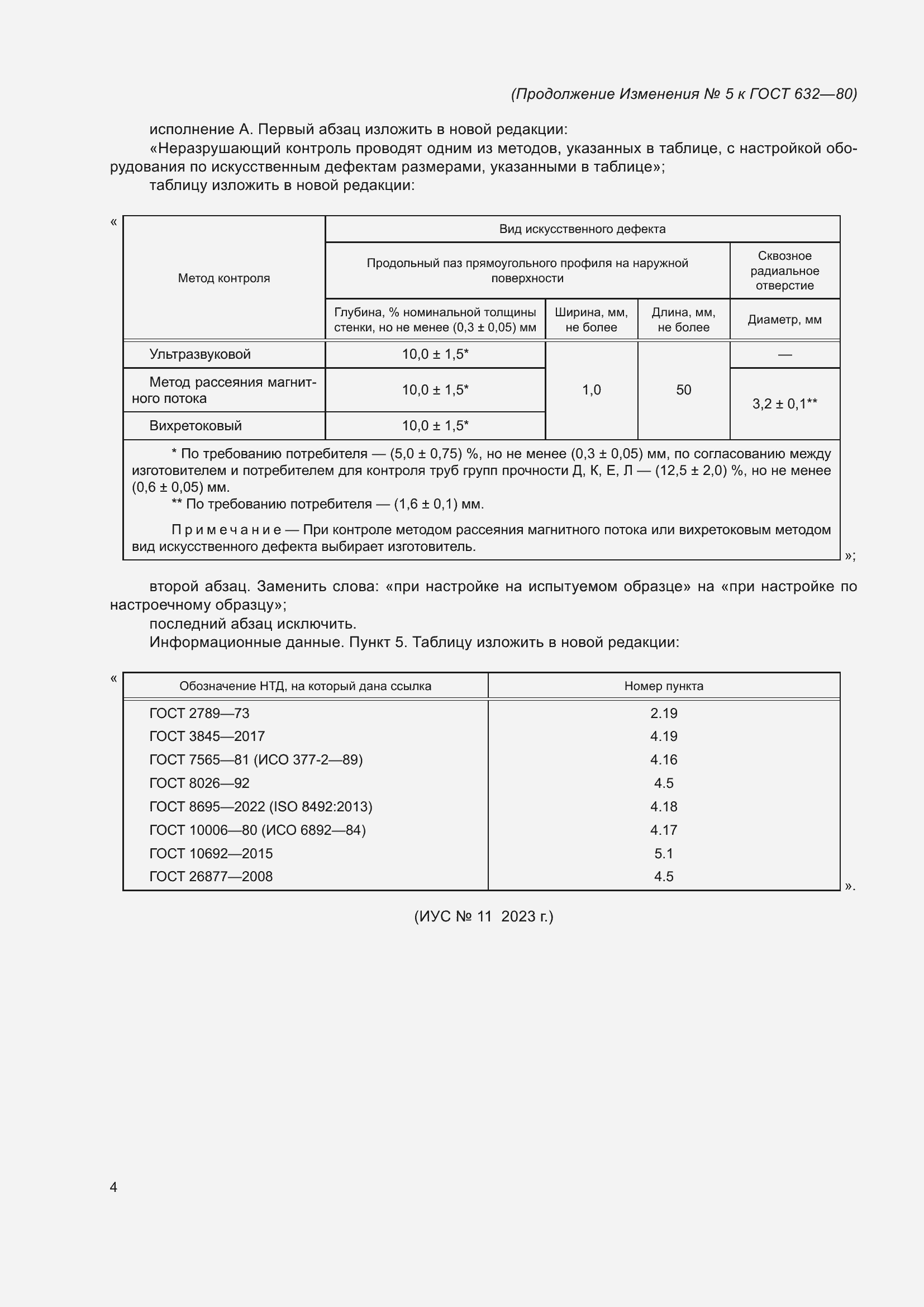 Страница 55 ГОСТ 632-80