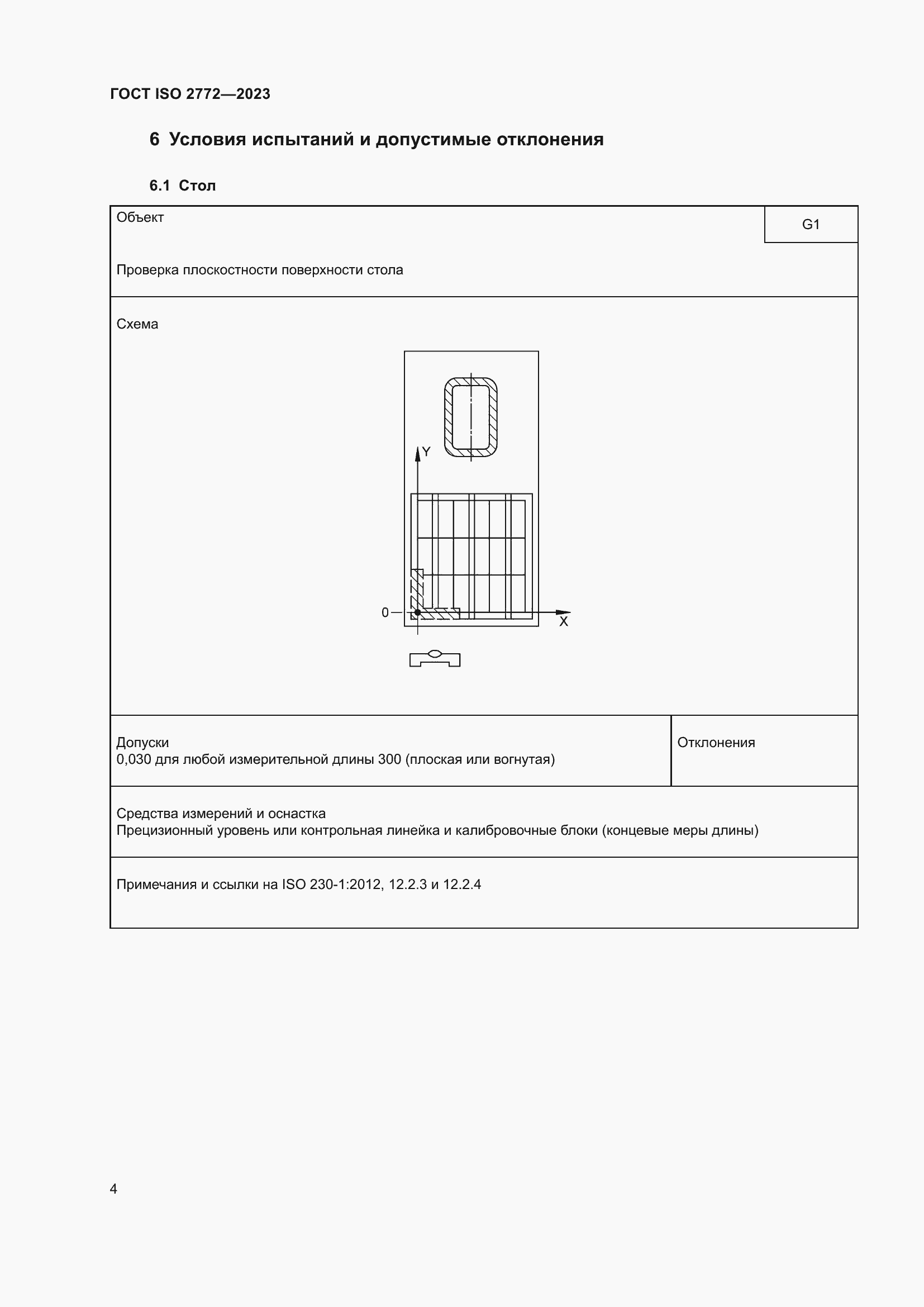 Страница 11 ГОСТ ISO 2772-2023