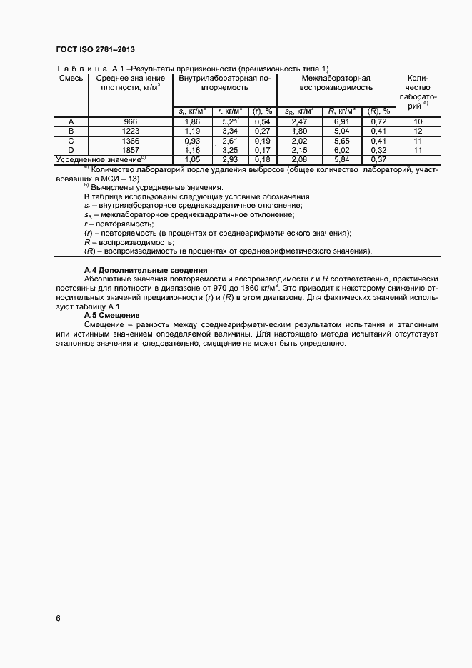 Страница 9 ГОСТ ISO 2781-2013