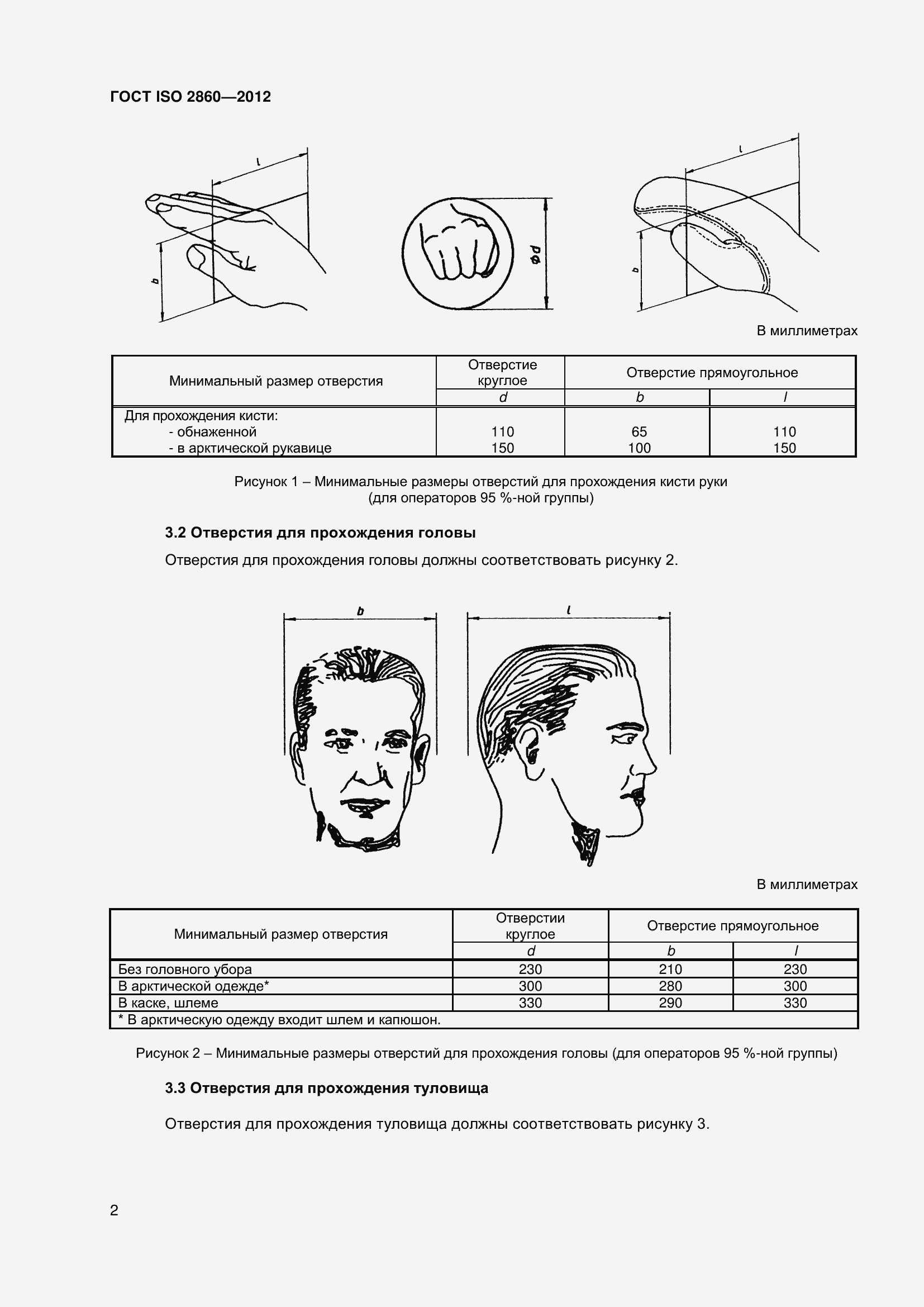 Страница 7 ГОСТ ISO 2860-2012