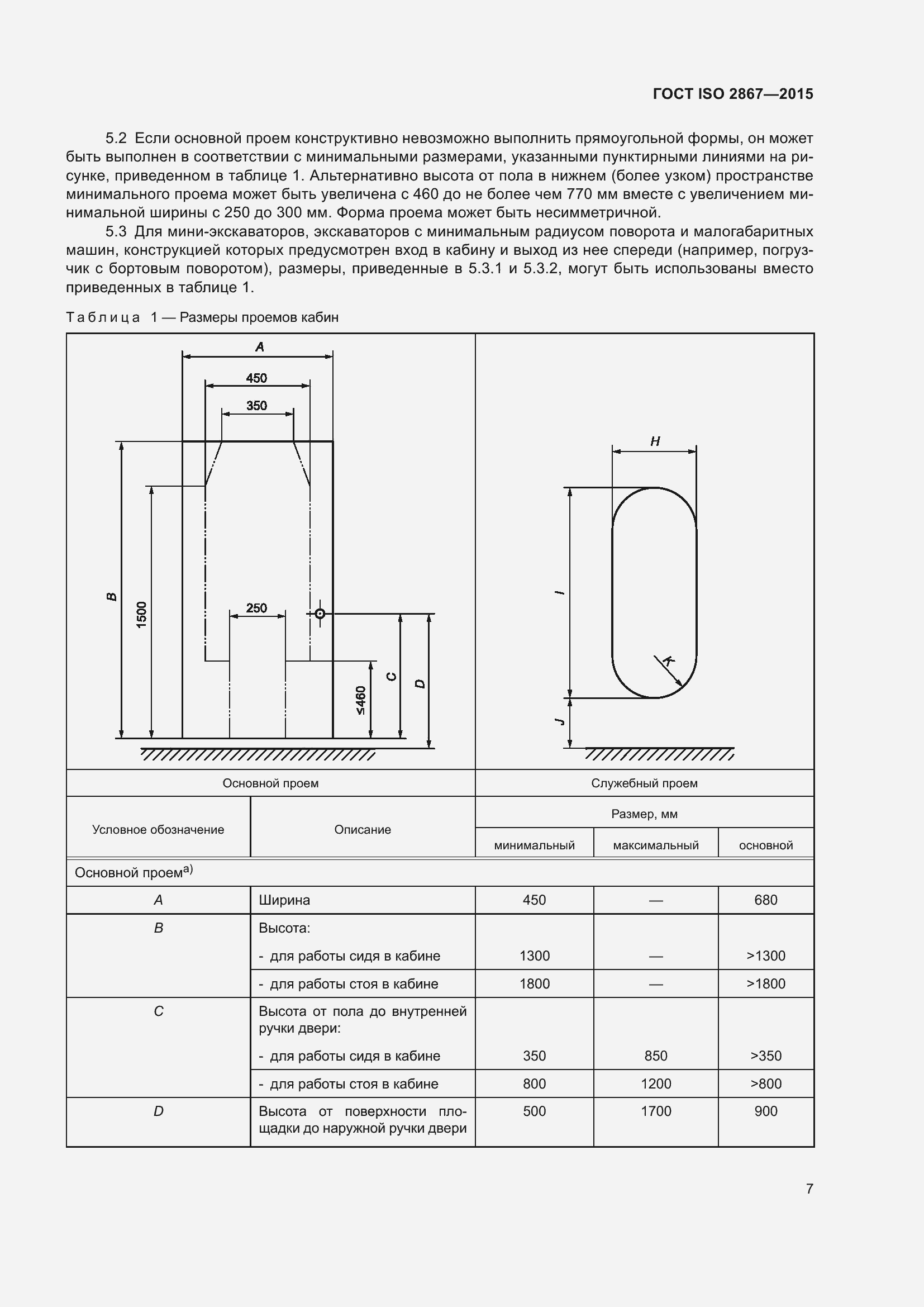 Страница 12 ГОСТ ISO 2867-2015