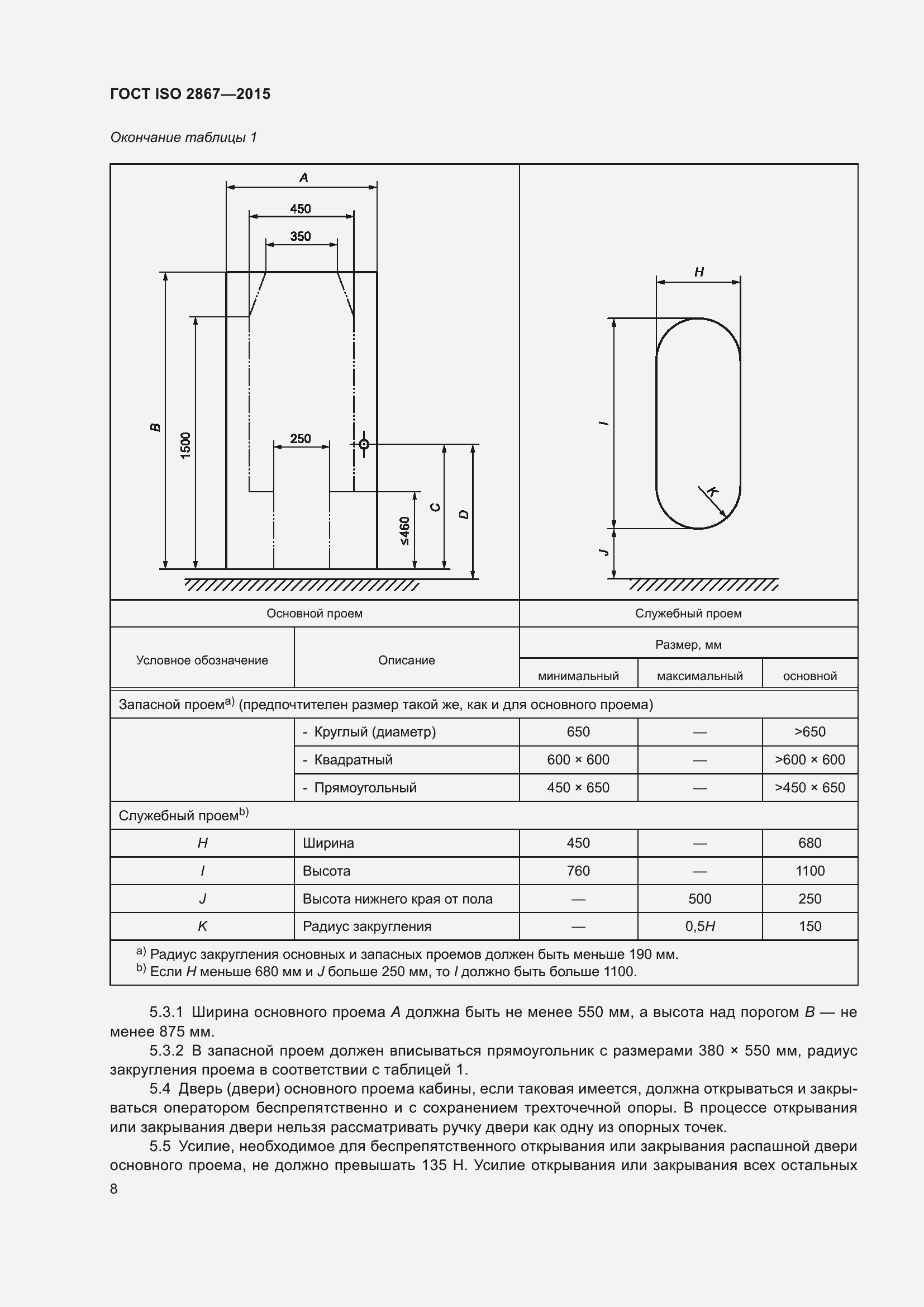 Страница 13 ГОСТ ISO 2867-2015