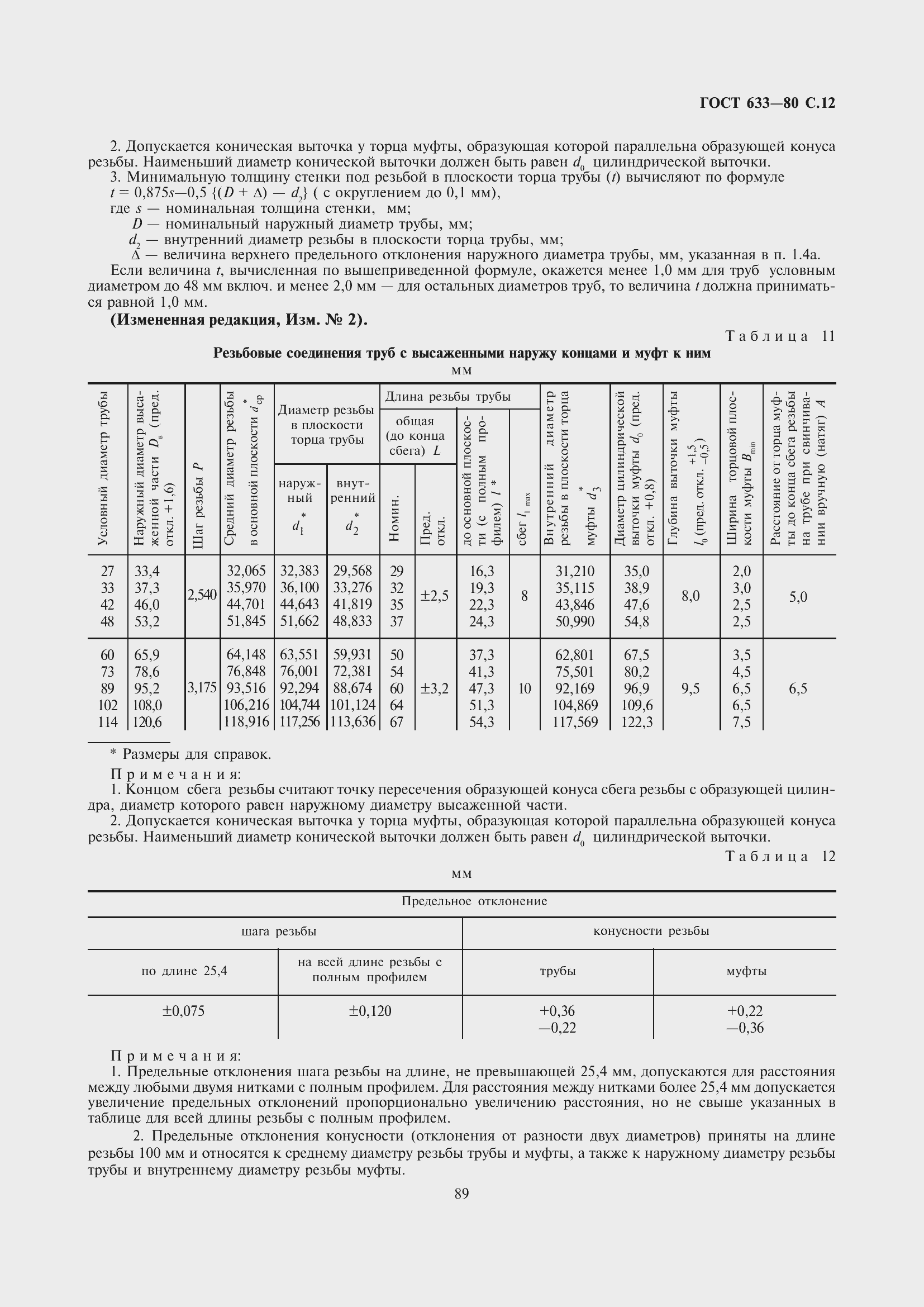 Страница 13 ГОСТ 633-80