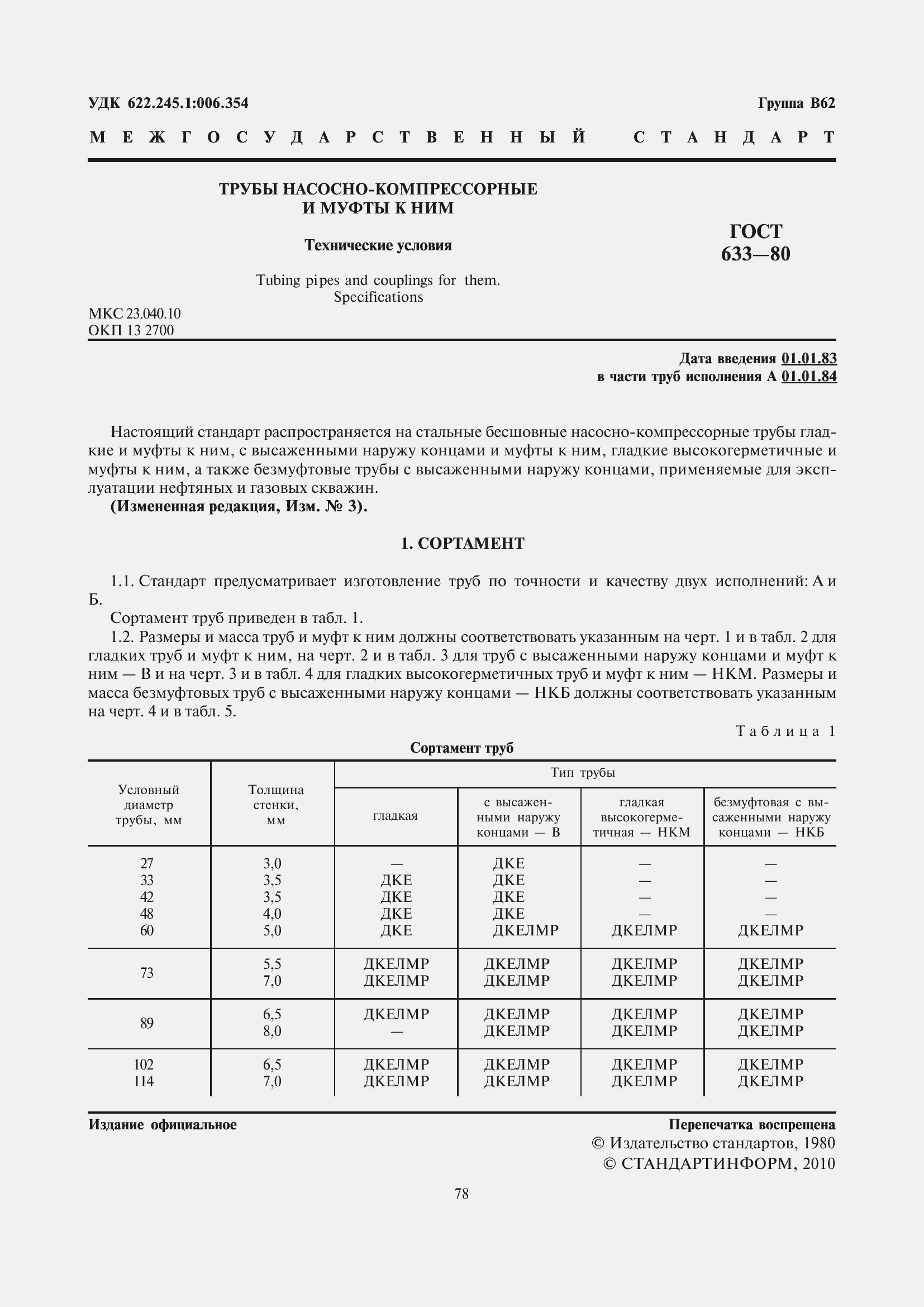 Страница 2 ГОСТ 633-80