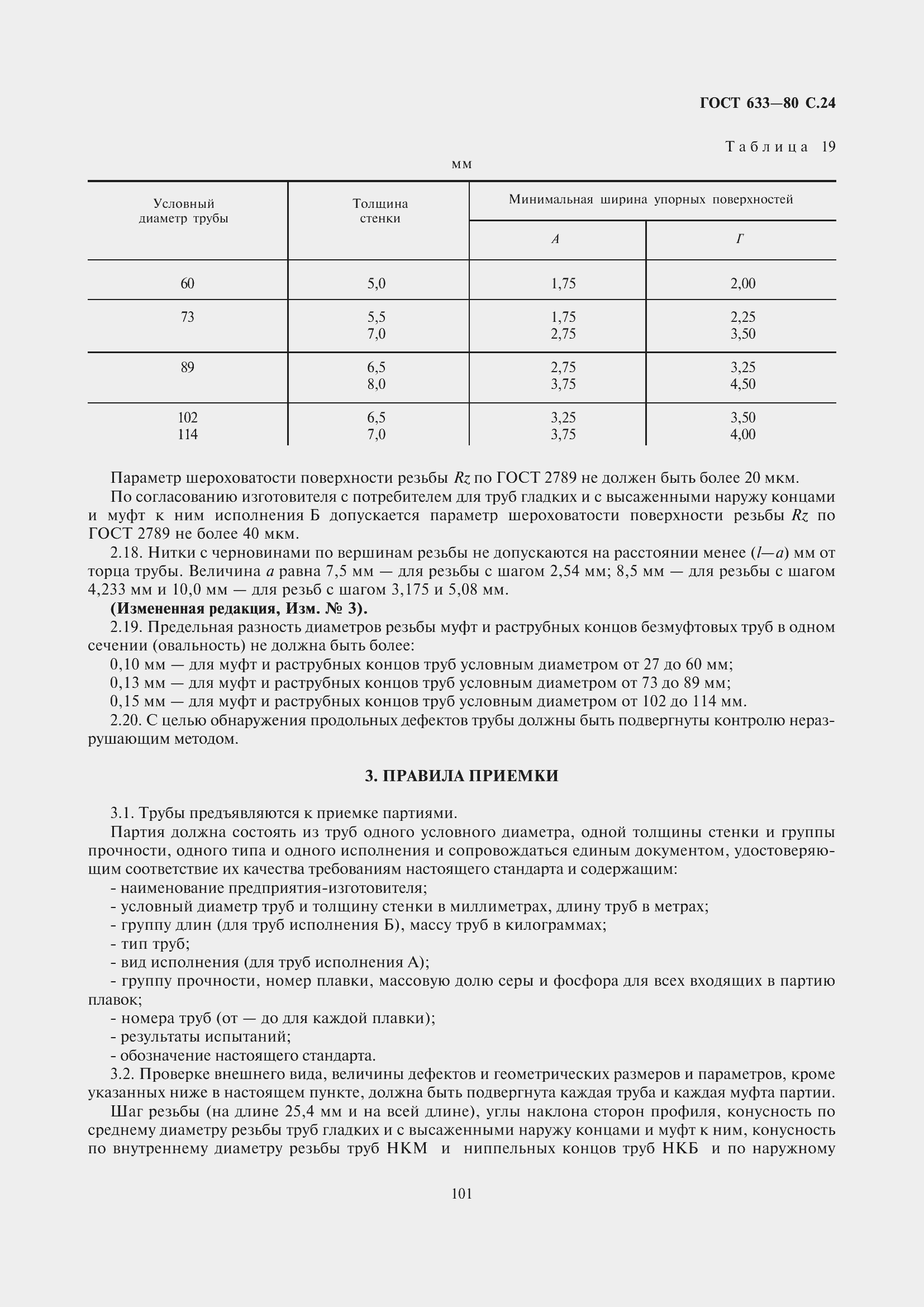 Страница 25 ГОСТ 633-80