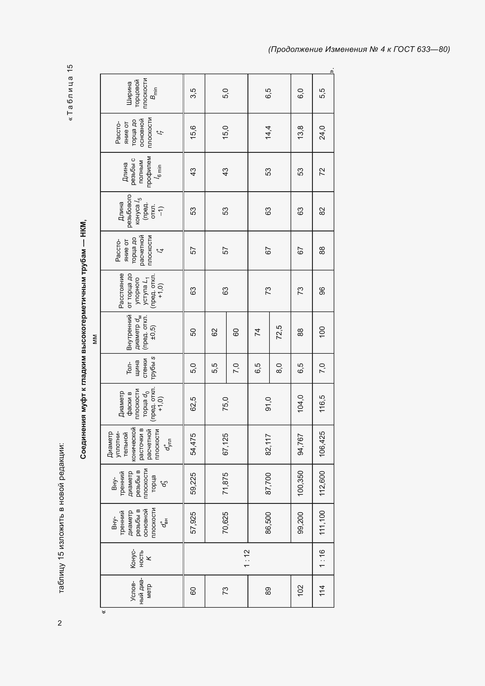 Страница 33 ГОСТ 633-80