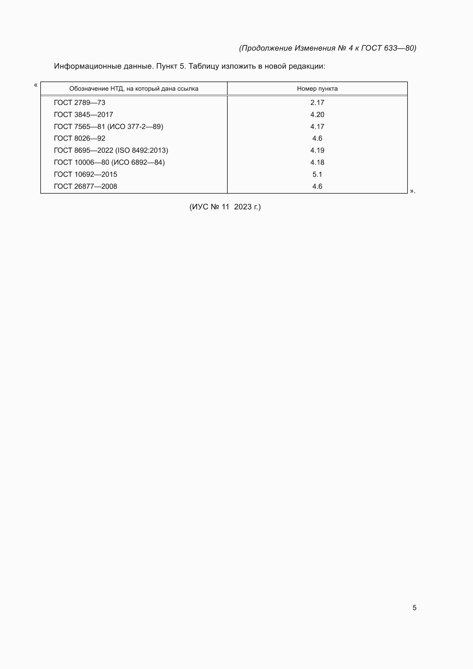 Приложение №4