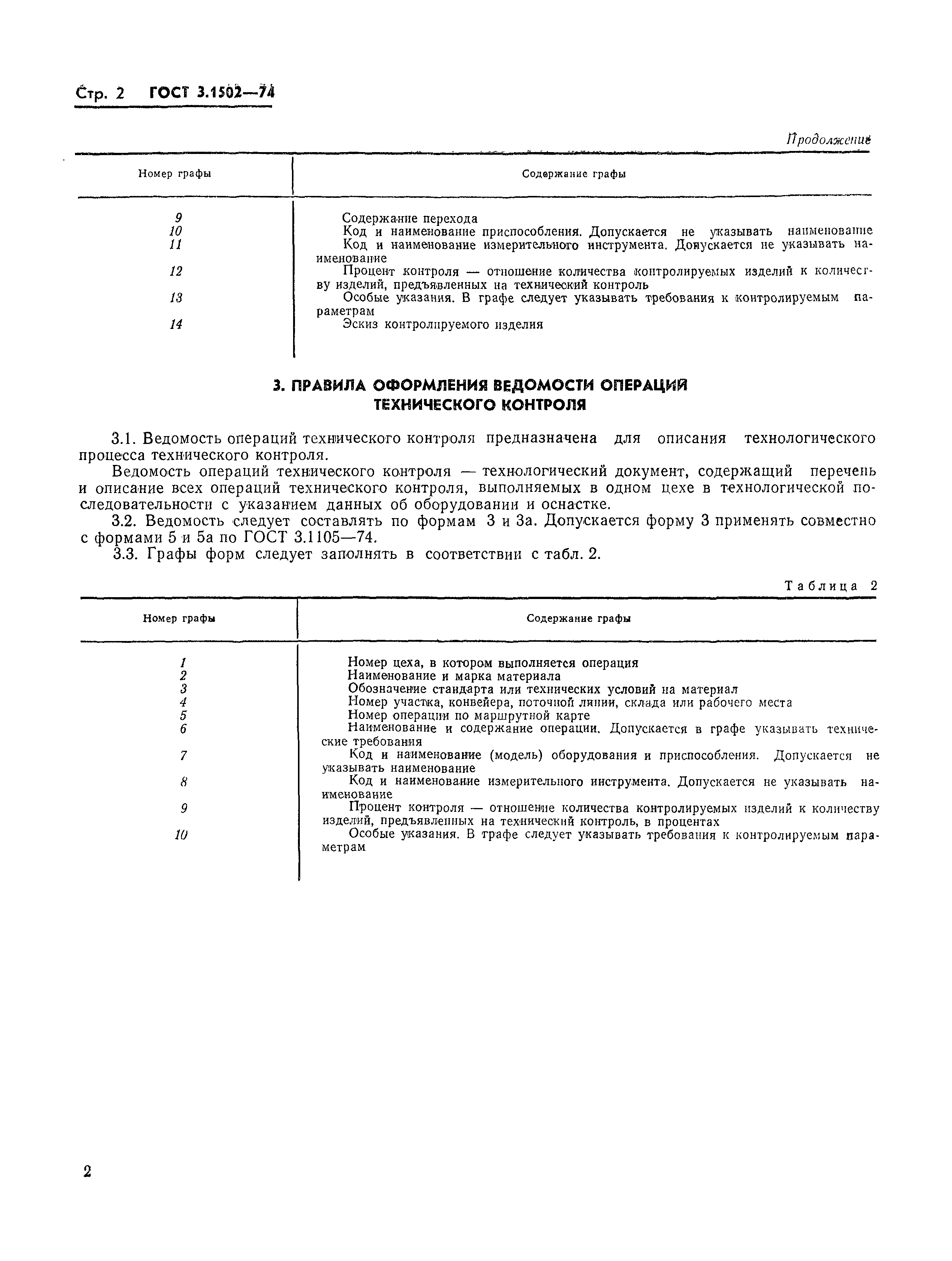 Страница 3 ГОСТ 3.1502-74