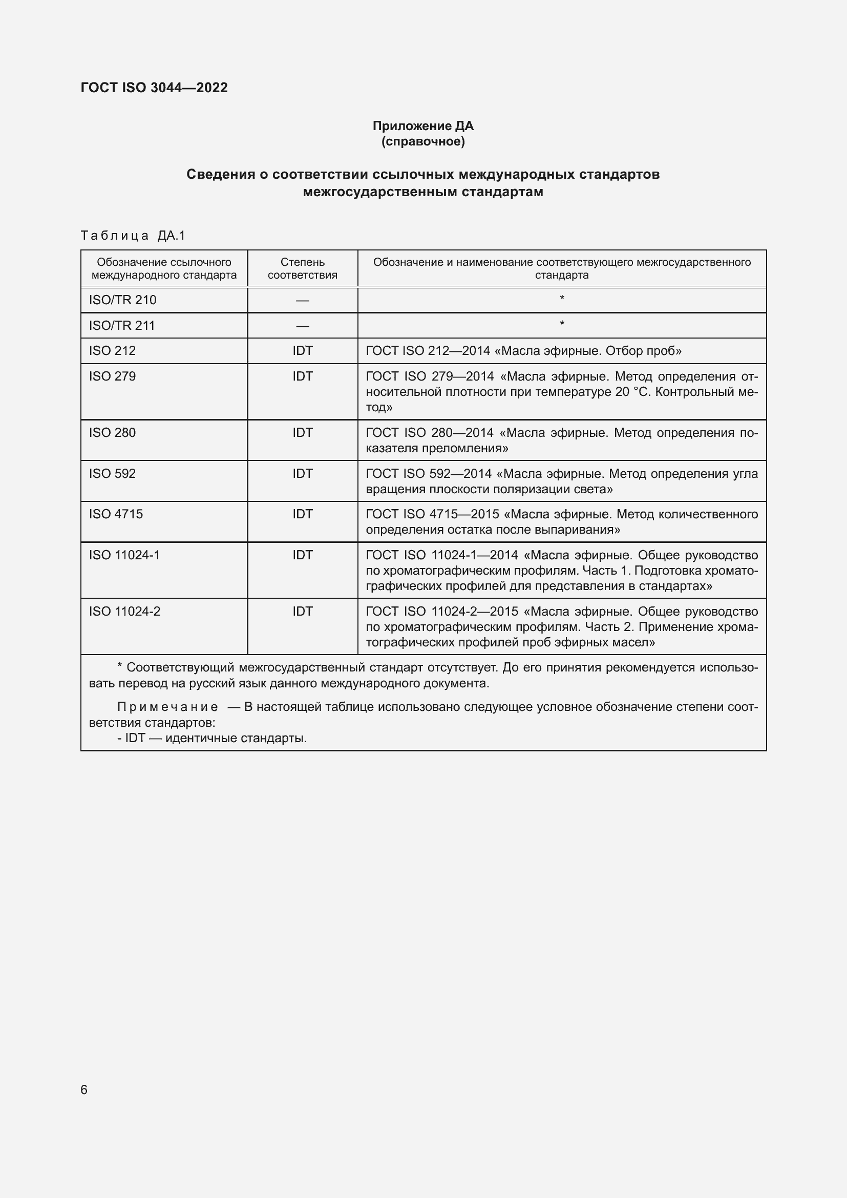 Страница 10 ГОСТ ISO 3044-2022