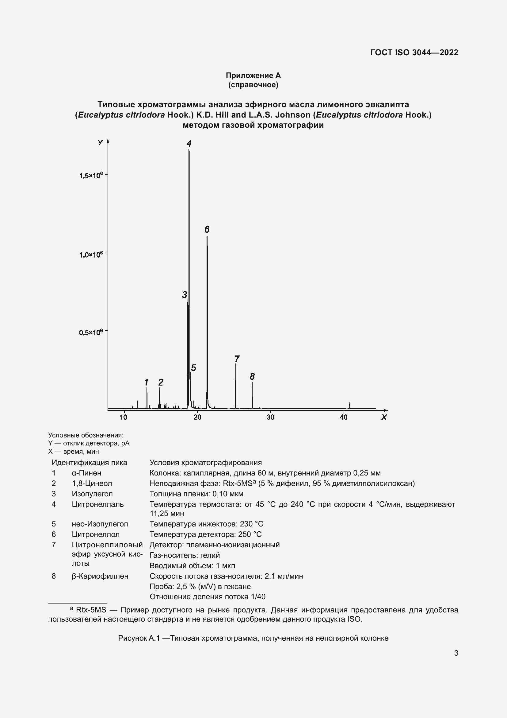 Страница 7 ГОСТ ISO 3044-2022