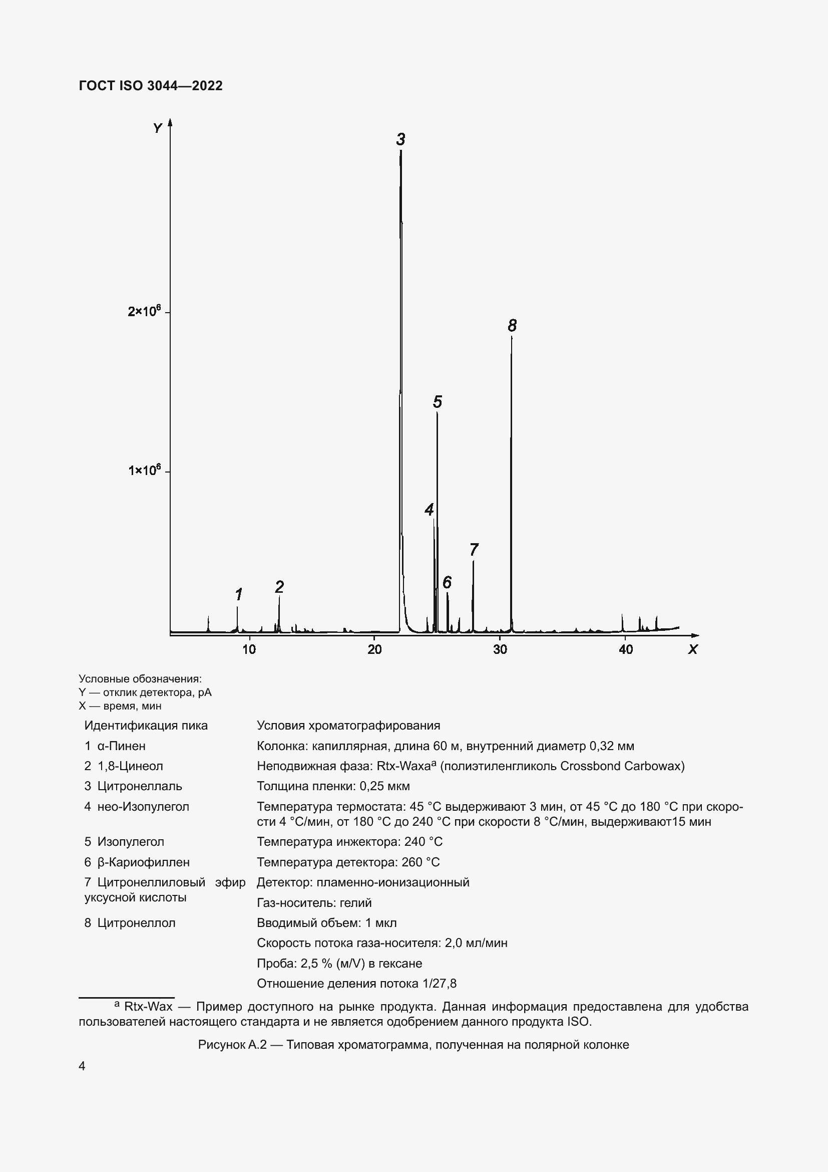 Страница 8 ГОСТ ISO 3044-2022