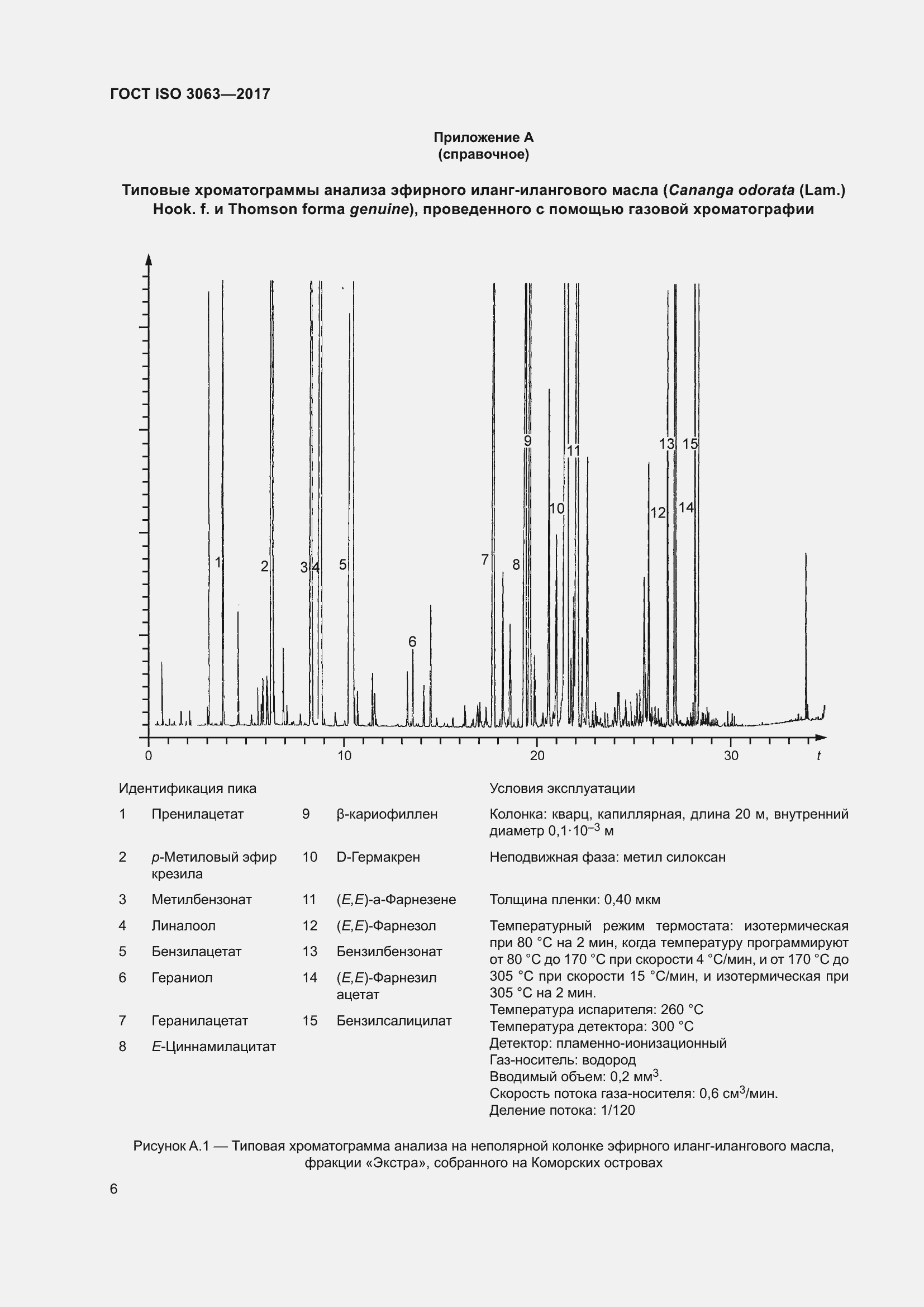 Страница 10 ГОСТ ISO 3063-2017