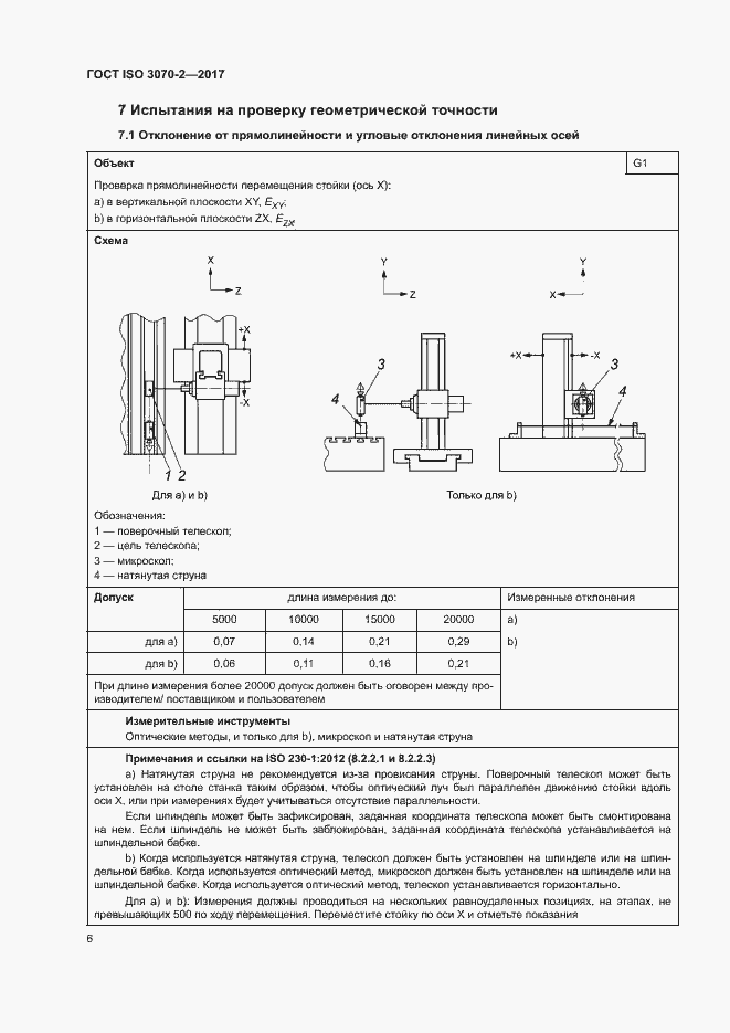Страница 11 ГОСТ ISO 3070-2-2017