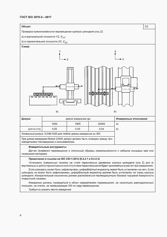Страница 13 ГОСТ ISO 3070-2-2017