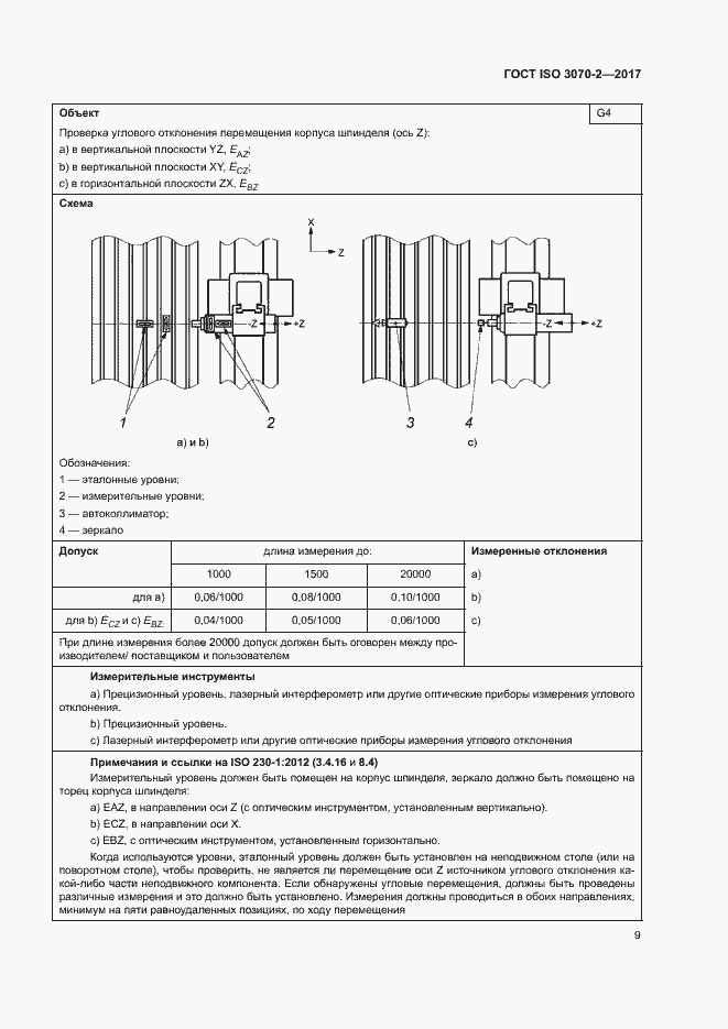 Страница 14 ГОСТ ISO 3070-2-2017
