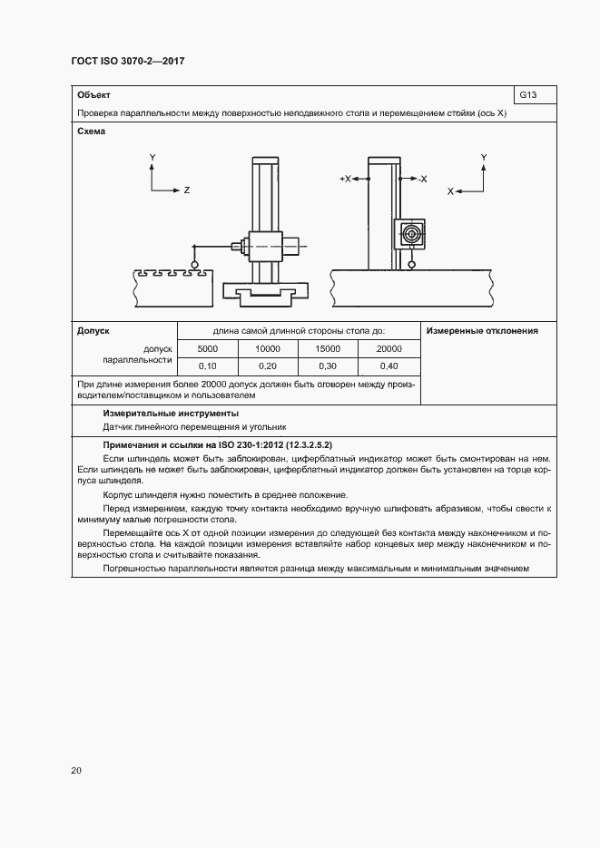 Страница 25 ГОСТ ISO 3070-2-2017
