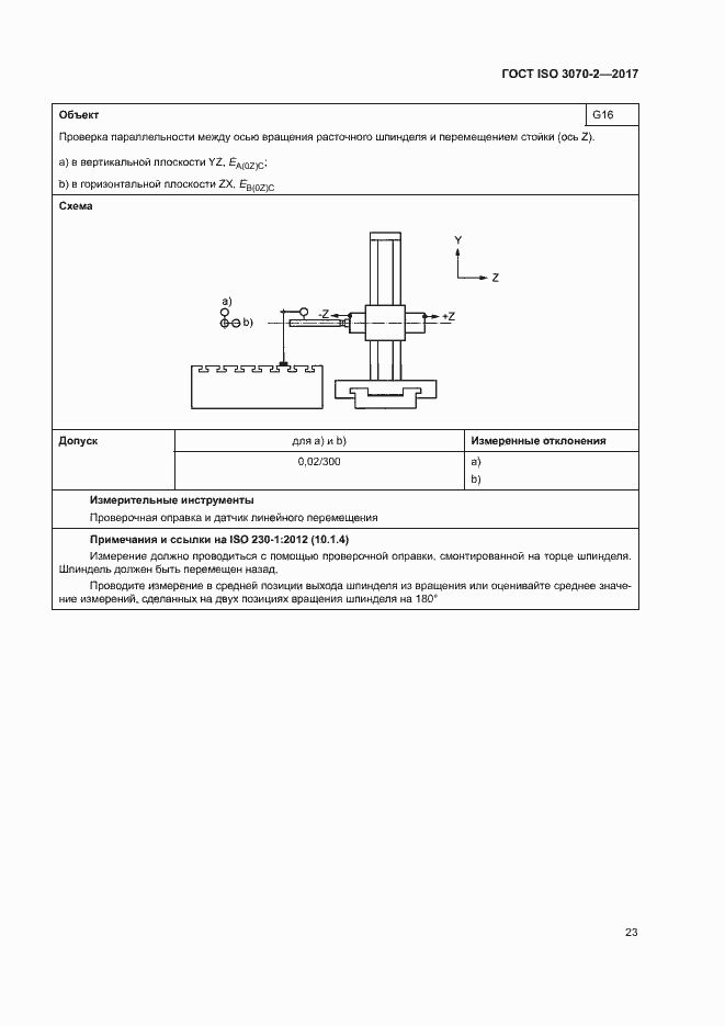 Страница 28 ГОСТ ISO 3070-2-2017