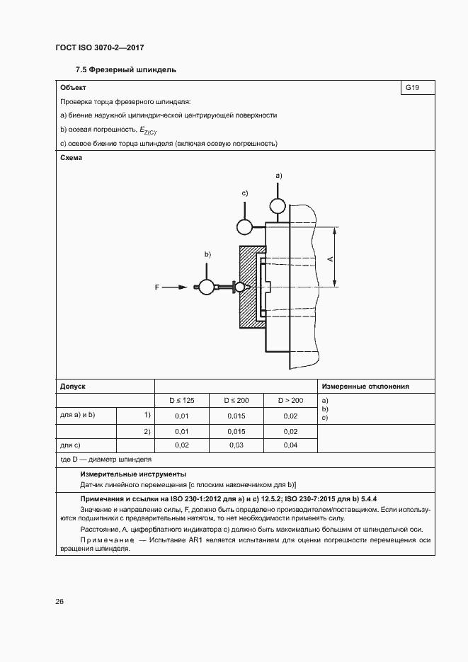 Страница 31 ГОСТ ISO 3070-2-2017