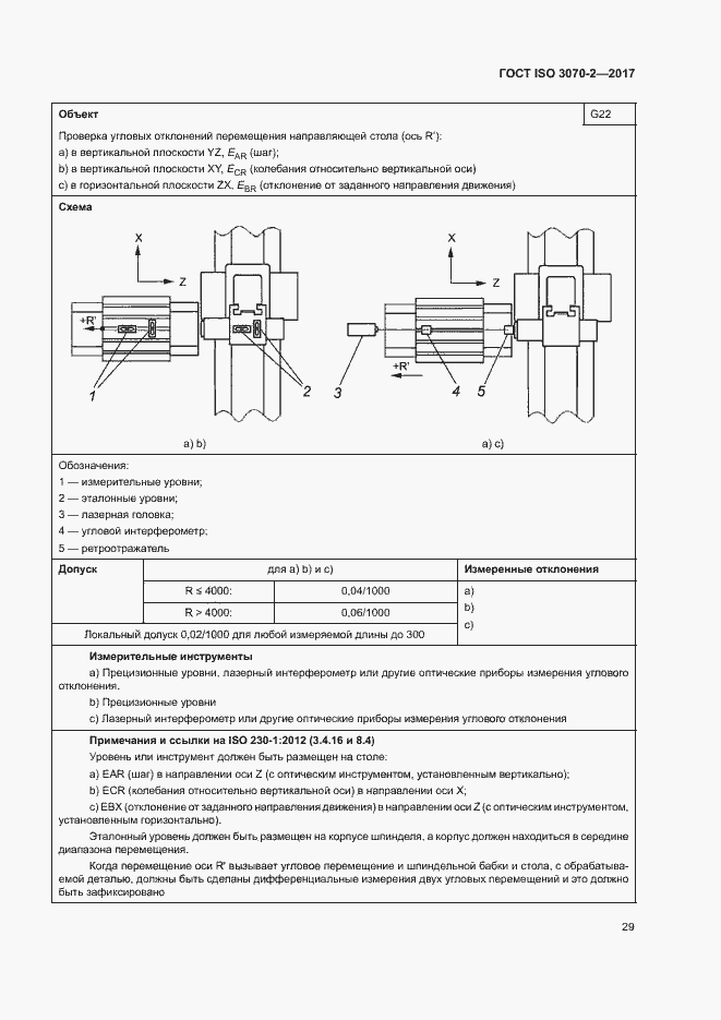 Страница 34 ГОСТ ISO 3070-2-2017