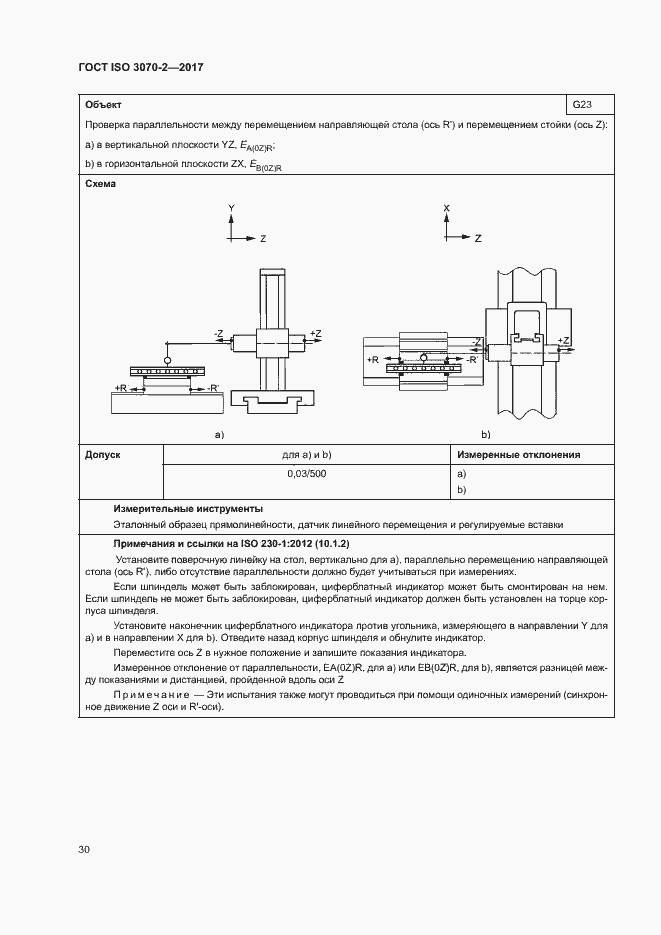 Страница 35 ГОСТ ISO 3070-2-2017