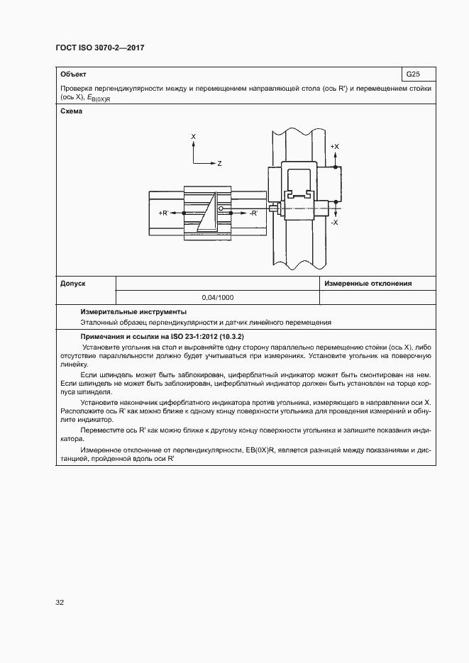 Страница 37 ГОСТ ISO 3070-2-2017