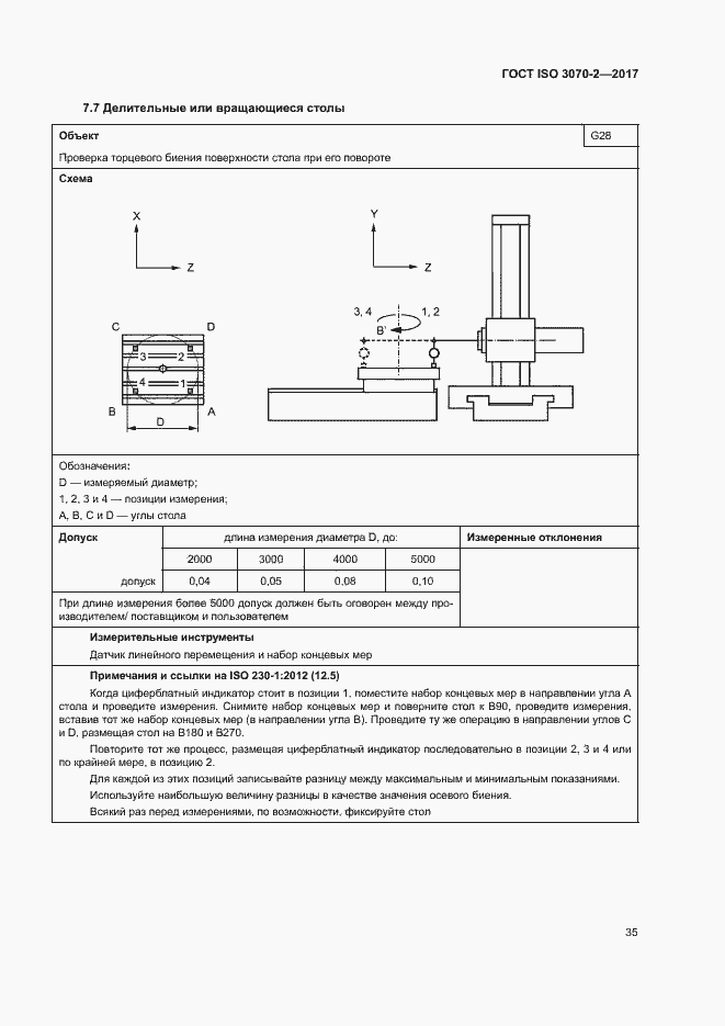 Страница 40 ГОСТ ISO 3070-2-2017