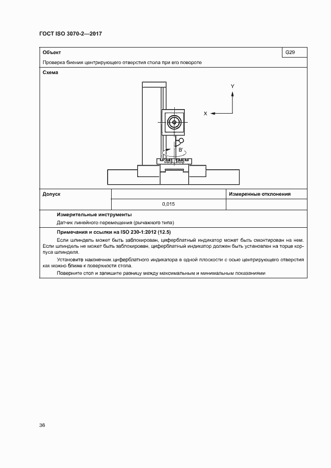 Страница 41 ГОСТ ISO 3070-2-2017