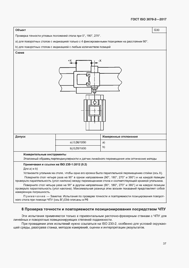 Страница 42 ГОСТ ISO 3070-2-2017