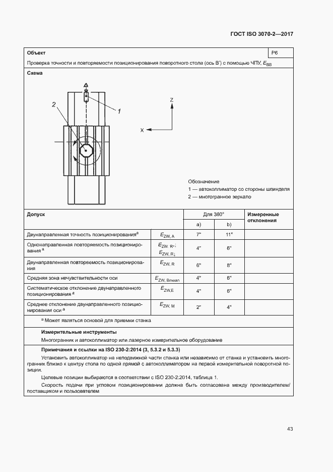 Страница 48 ГОСТ ISO 3070-2-2017