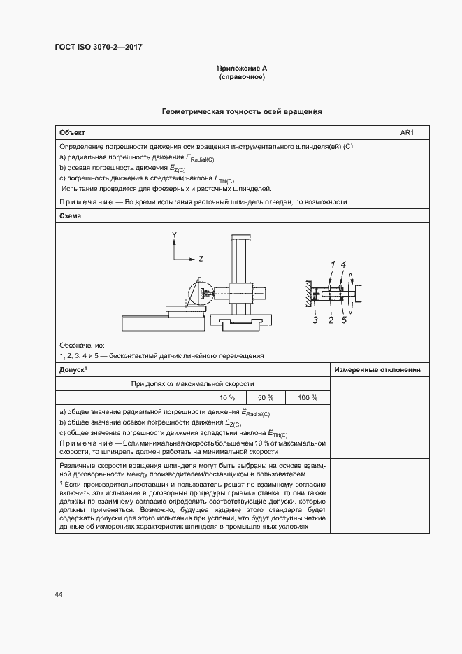 Страница 49 ГОСТ ISO 3070-2-2017