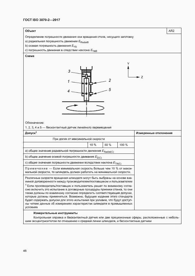 Страница 51 ГОСТ ISO 3070-2-2017