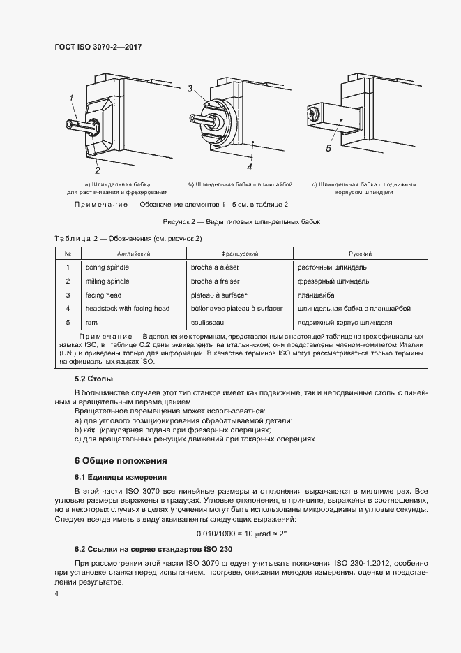 Страница 9 ГОСТ ISO 3070-2-2017