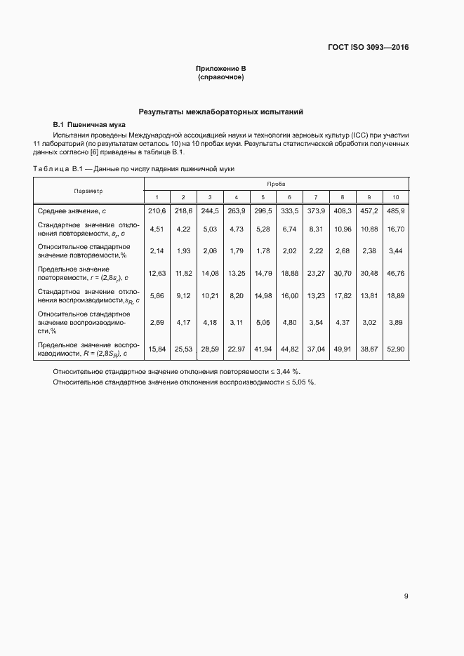 Страница 13 ГОСТ ISO 3093-2016