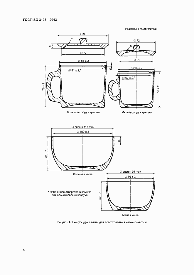 Страница 6 ГОСТ ISO 3103-2013
