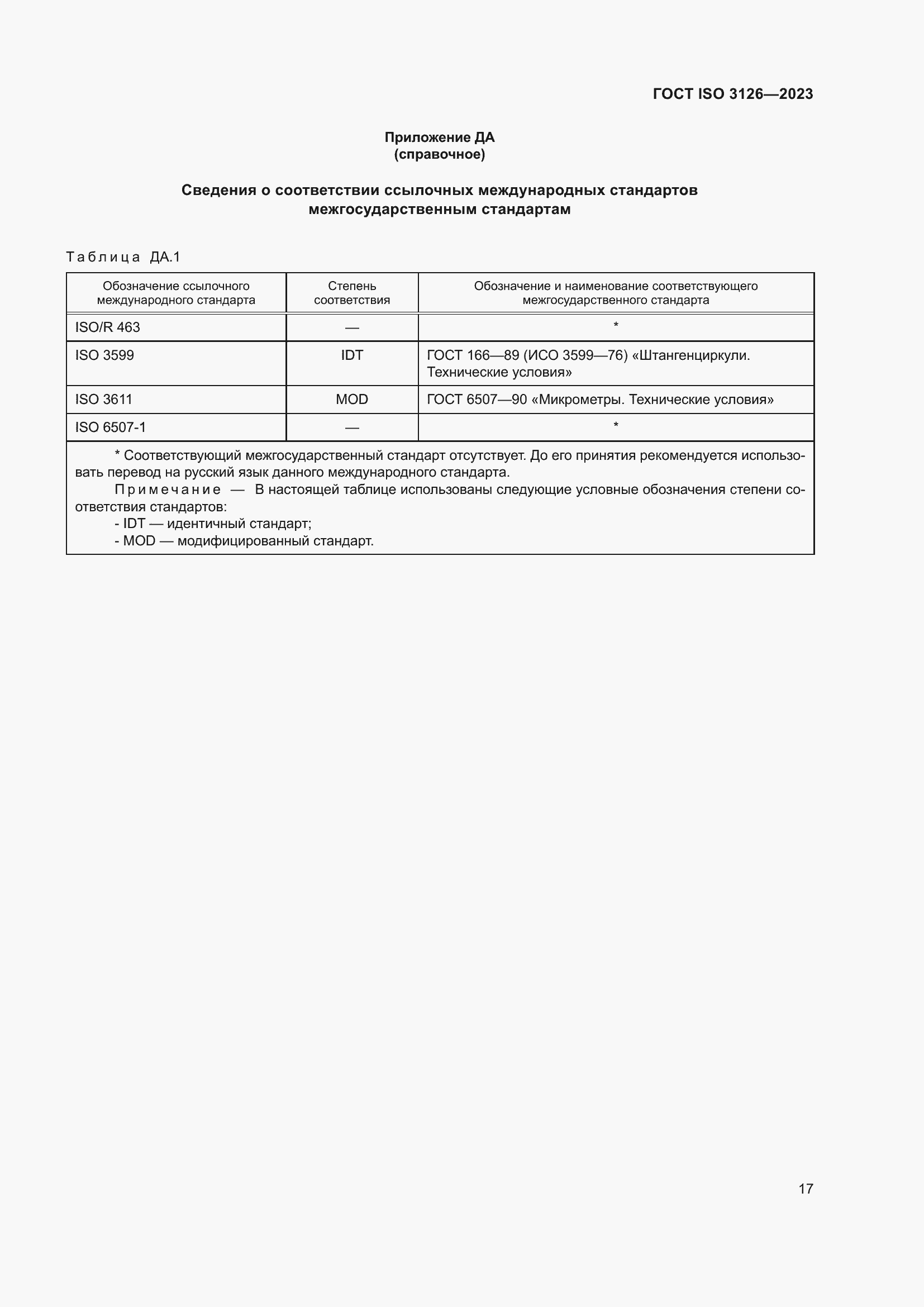 Страница 21 ГОСТ ISO 3126-2023