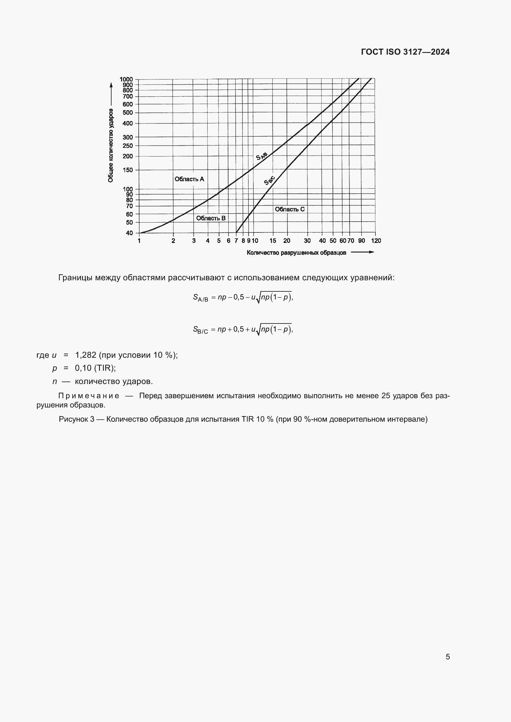 Страница 10 ГОСТ ISO 3127-2024