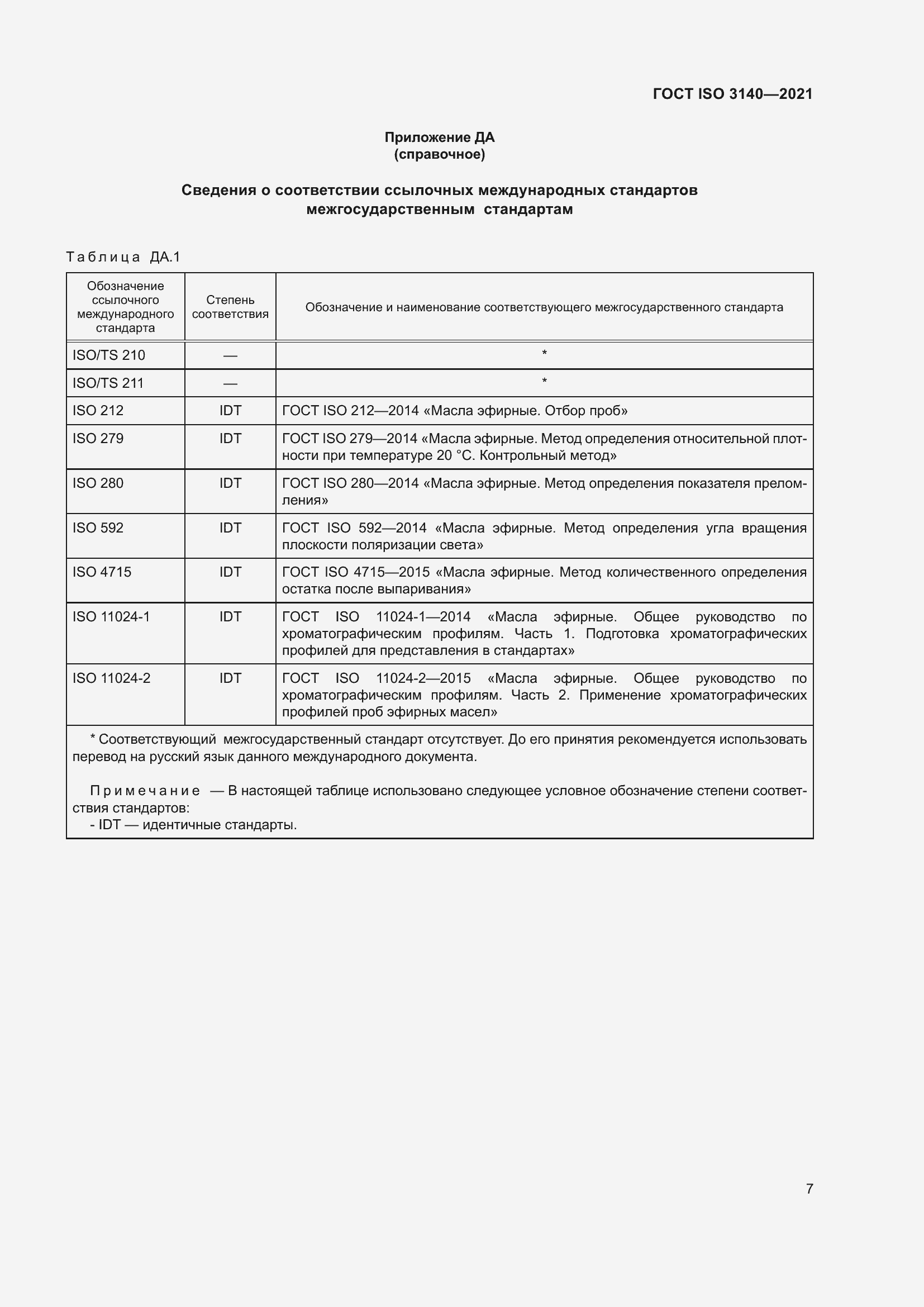 Страница 11 ГОСТ ISO 3140-2021