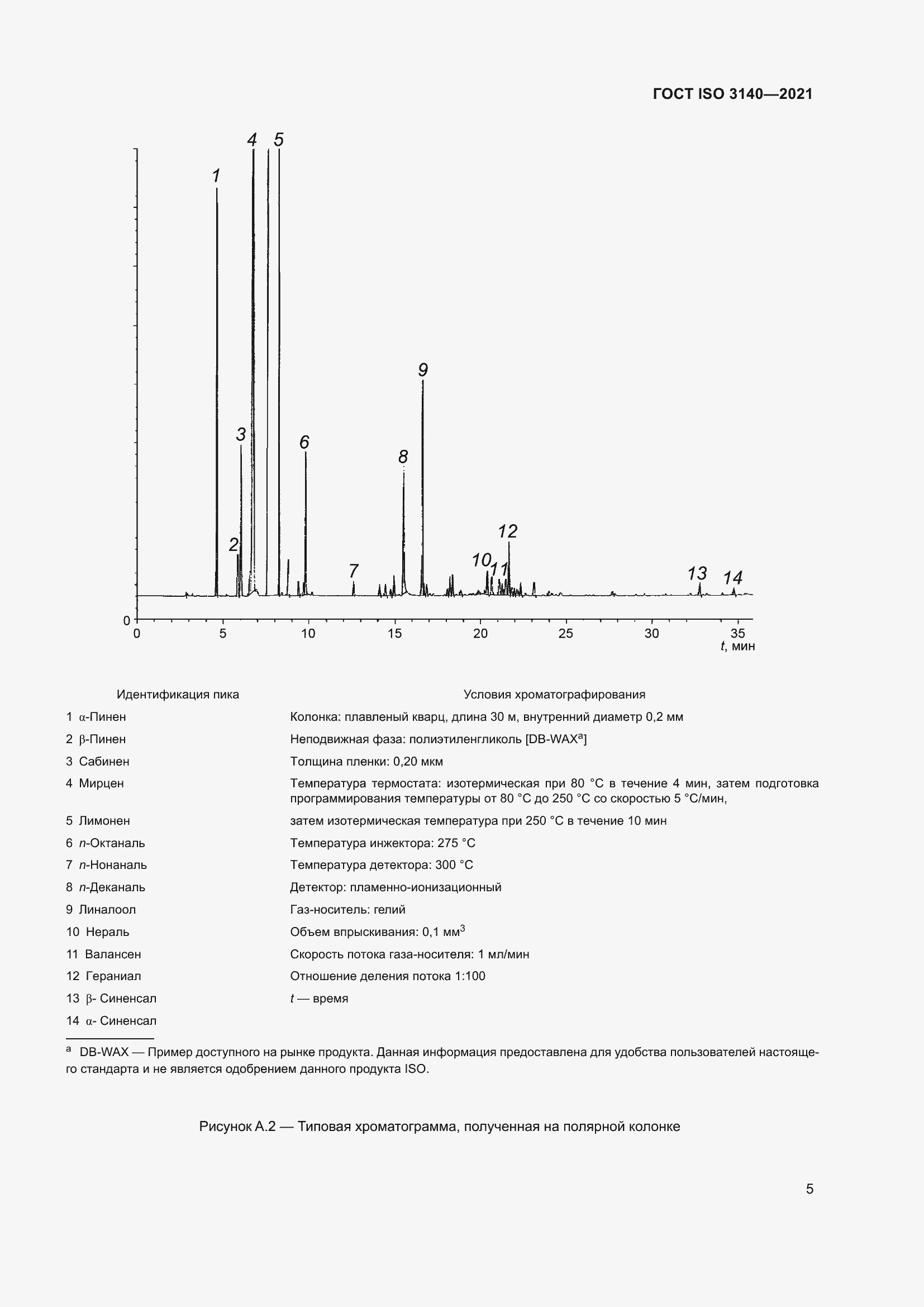 Страница 9 ГОСТ ISO 3140-2021