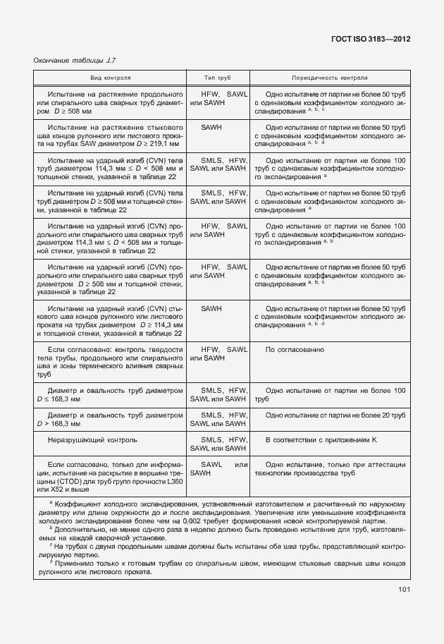 Страница 107 ГОСТ ISO 3183-2012