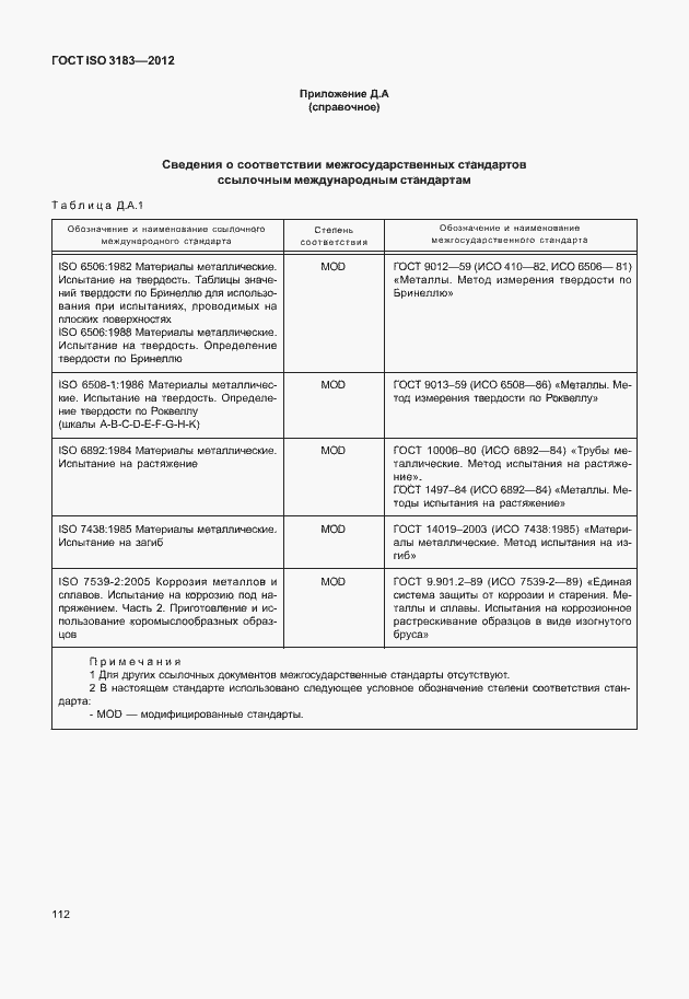Страница 118 ГОСТ ISO 3183-2012
