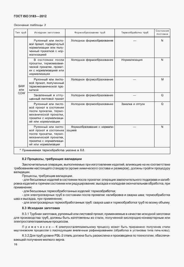 Страница 22 ГОСТ ISO 3183-2012
