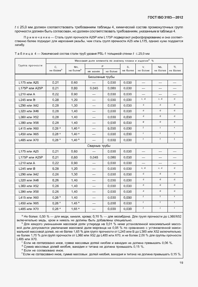 Страница 25 ГОСТ ISO 3183-2012