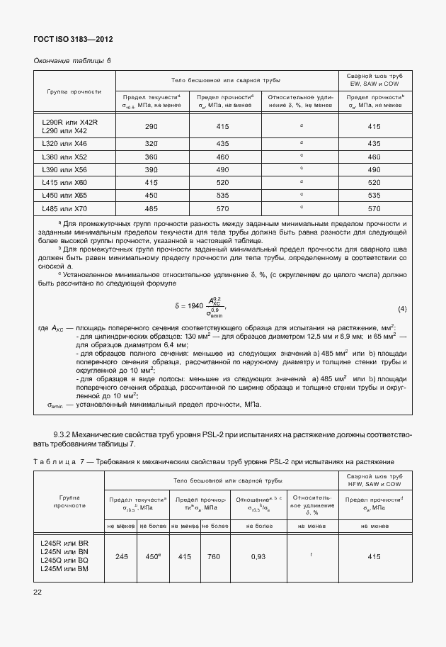Страница 28 ГОСТ ISO 3183-2012
