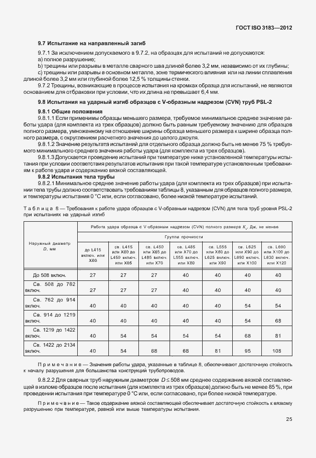 Страница 31 ГОСТ ISO 3183-2012