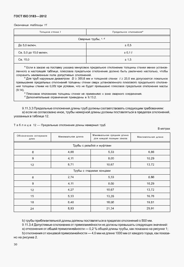 Страница 36 ГОСТ ISO 3183-2012