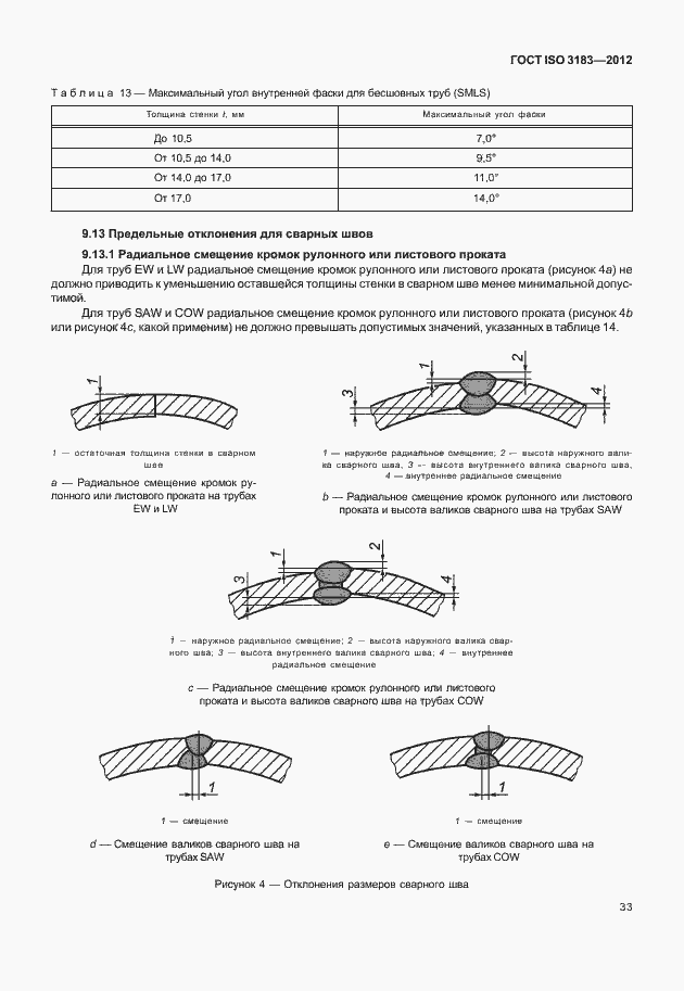 Страница 39 ГОСТ ISO 3183-2012