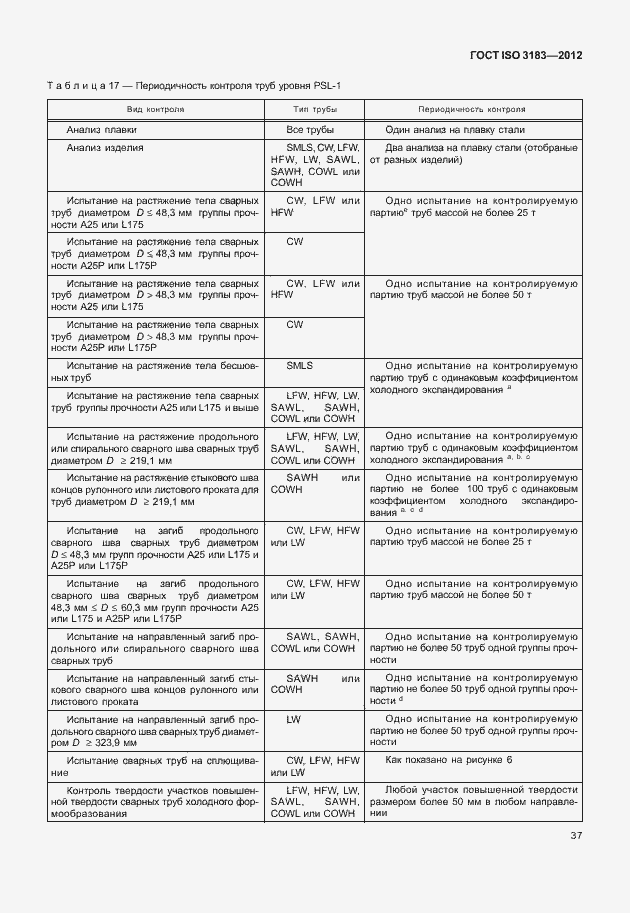 Страница 43 ГОСТ ISO 3183-2012