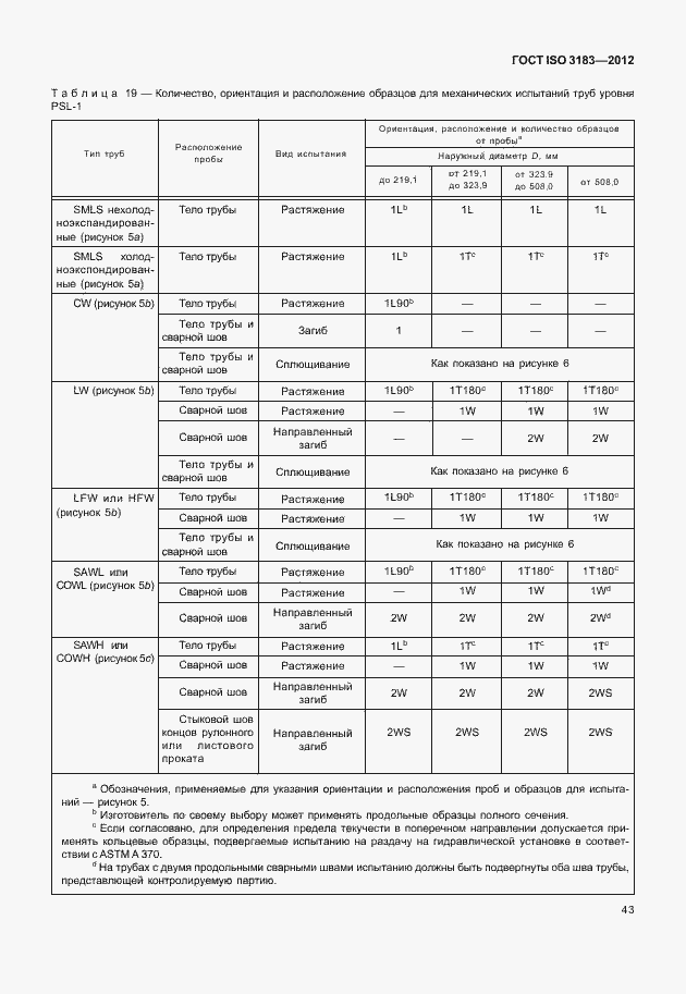 Страница 49 ГОСТ ISO 3183-2012