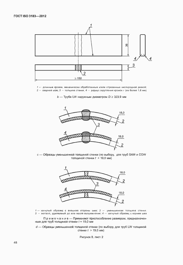 Страница 54 ГОСТ ISO 3183-2012