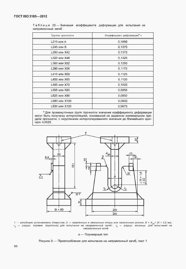 Страница 56 ГОСТ ISO 3183-2012